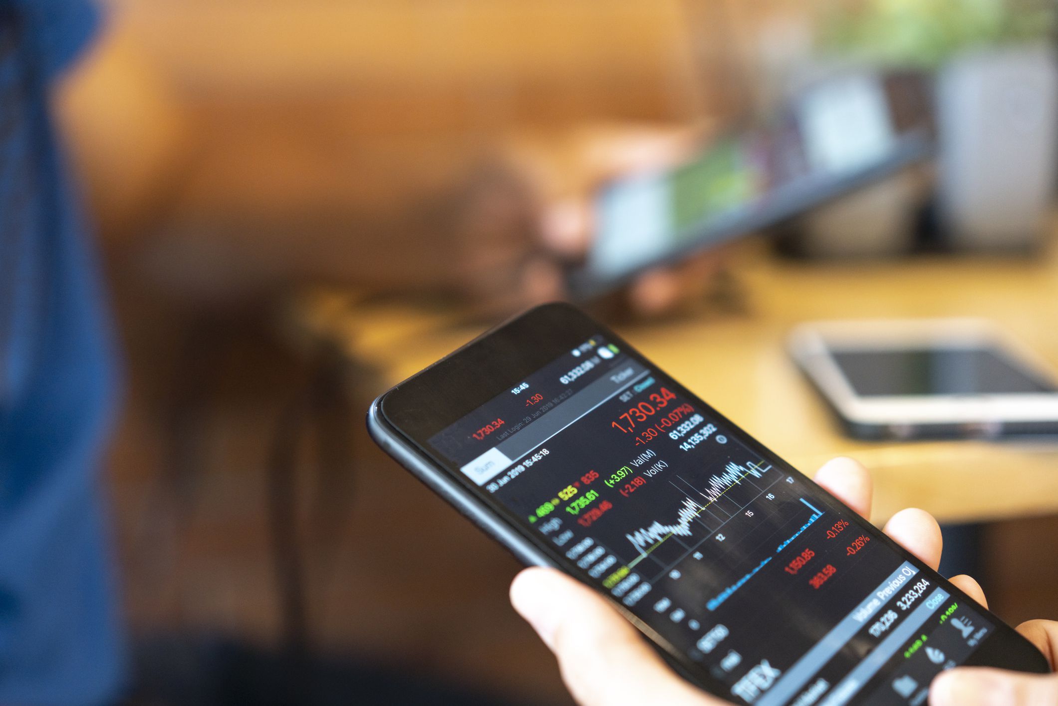 Forex Market Analyzes On Mobile