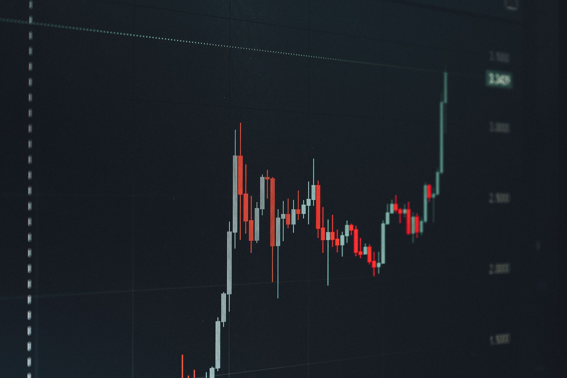XRP price analysis