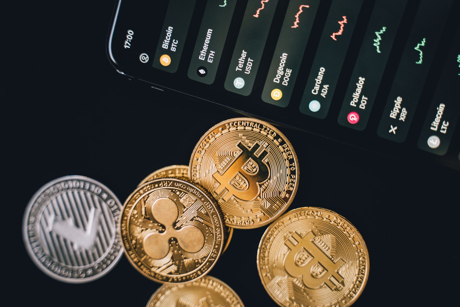 Bitcoin Ethereum XRP prices